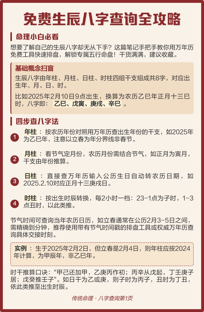 生辰八字查询：如何准确解读命运轨迹