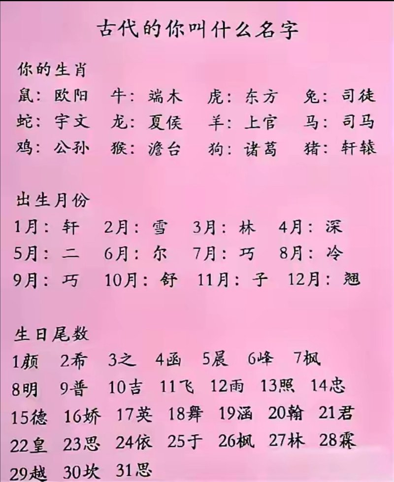 生辰八字查询：传统与现代的交锋