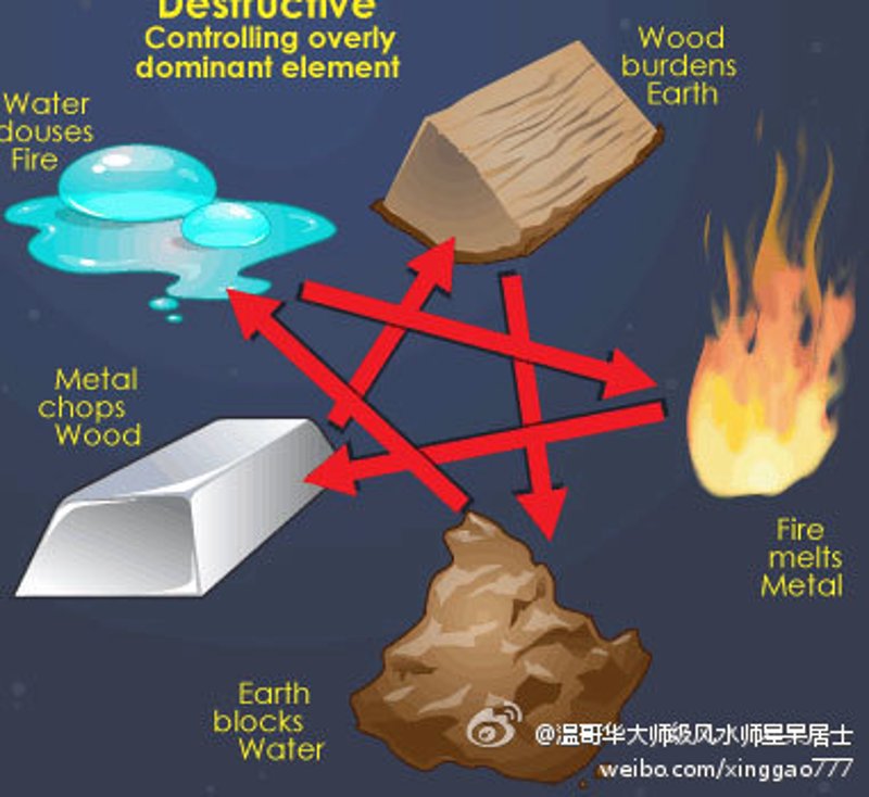 算命是否真的能带来幸运？让我们一起探索。