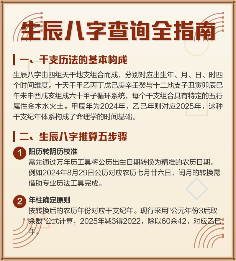 八字合婚：如何科学判断姻缘？